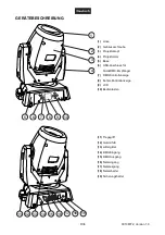 Preview for 8 page of EuroLite 51786086 User Manual