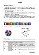 Preview for 15 page of EuroLite 51786086 User Manual