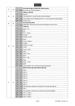 Preview for 16 page of EuroLite 51786086 User Manual