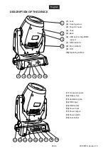 Preview for 24 page of EuroLite 51786086 User Manual