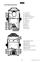 Preview for 7 page of EuroLite 51786122 User Manual