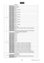 Preview for 14 page of EuroLite 51786122 User Manual