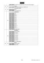 Preview for 15 page of EuroLite 51786122 User Manual