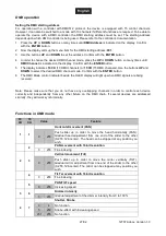 Preview for 27 page of EuroLite 51786122 User Manual