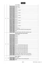 Preview for 28 page of EuroLite 51786122 User Manual