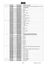 Предварительный просмотр 30 страницы EuroLite 51786185 User Manual