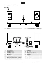 Предварительный просмотр 7 страницы EuroLite 51786200 User Manual