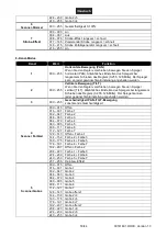 Предварительный просмотр 18 страницы EuroLite 51786200 User Manual