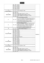 Предварительный просмотр 20 страницы EuroLite 51786200 User Manual