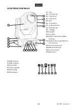 Предварительный просмотр 8 страницы EuroLite 51786850 User Manual