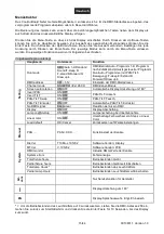 Предварительный просмотр 15 страницы EuroLite 51786850 User Manual