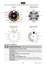 Предварительный просмотр 18 страницы EuroLite 51786850 User Manual