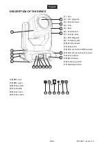 Предварительный просмотр 28 страницы EuroLite 51786850 User Manual