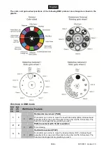 Предварительный просмотр 38 страницы EuroLite 51786850 User Manual