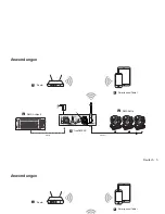 Preview for 5 page of EuroLite 51860130 User Manual