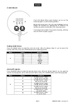 Предварительный просмотр 20 страницы EuroLite 51913610 User Manual