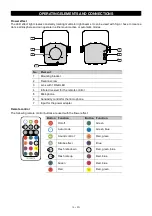 Предварительный просмотр 16 страницы EuroLite 51915501 User Manual