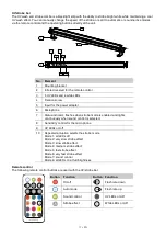 Предварительный просмотр 17 страницы EuroLite 51915501 User Manual