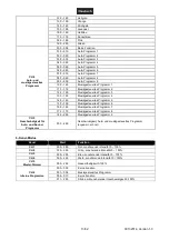 Предварительный просмотр 13 страницы EuroLite 51916152 User Manual