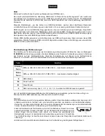 Предварительный просмотр 10 страницы EuroLite 51916252 User Manual