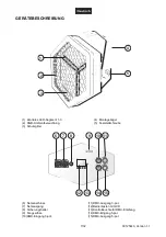 Предварительный просмотр 7 страницы EuroLite 51916601 User Manual