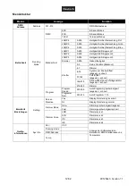 Preview for 12 page of EuroLite 51916601 User Manual