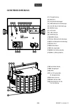 Предварительный просмотр 6 страницы EuroLite 51918202 User Manual