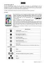 Предварительный просмотр 11 страницы EuroLite 51918202 User Manual