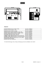 Предварительный просмотр 15 страницы EuroLite 51918202 User Manual