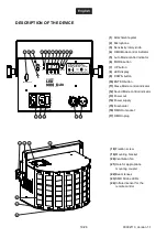 Предварительный просмотр 19 страницы EuroLite 51918202 User Manual