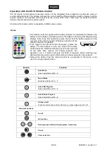 Предварительный просмотр 23 страницы EuroLite 51918202 User Manual