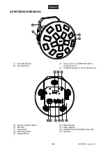 Preview for 8 page of EuroLite 51918223 User Manual