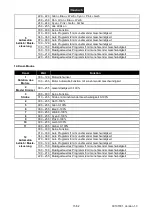 Preview for 15 page of EuroLite 51918223 User Manual