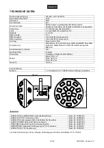 Preview for 17 page of EuroLite 51918223 User Manual