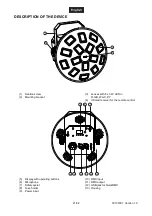 Preview for 21 page of EuroLite 51918223 User Manual