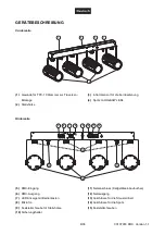 Preview for 6 page of EuroLite 51918574 User Manual