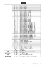 Preview for 13 page of EuroLite 51918574 User Manual