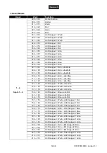 Preview for 14 page of EuroLite 51918574 User Manual