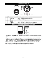 Preview for 8 page of EuroLite 51918812 User Manual