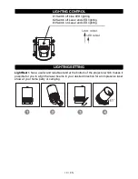 Предварительный просмотр 18 страницы EuroLite 51918812 User Manual