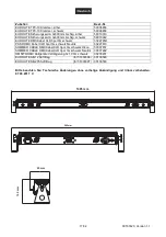 Preview for 17 page of EuroLite 51930396 User Manual