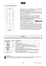 Preview for 17 page of EuroLite 51930401 User Manual