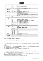 Preview for 28 page of EuroLite 51930401 User Manual