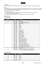 Preview for 29 page of EuroLite 51930401 User Manual