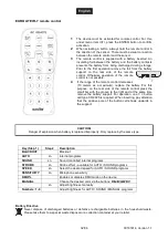 Preview for 32 page of EuroLite 51930401 User Manual