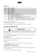 Предварительный просмотр 27 страницы EuroLite 51930455 User Manual