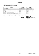 Preview for 12 page of EuroLite 51937095 User Manual