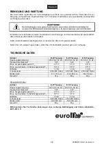 Предварительный просмотр 5 страницы EuroLite 52200660 User Manual