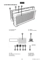 Preview for 6 page of EuroLite 52200918 User Manual