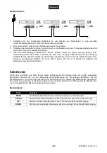 Preview for 9 page of EuroLite 52200918 User Manual